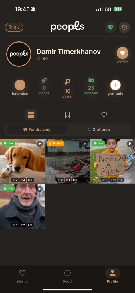 Peopls — profile, fundraising grid, and stats